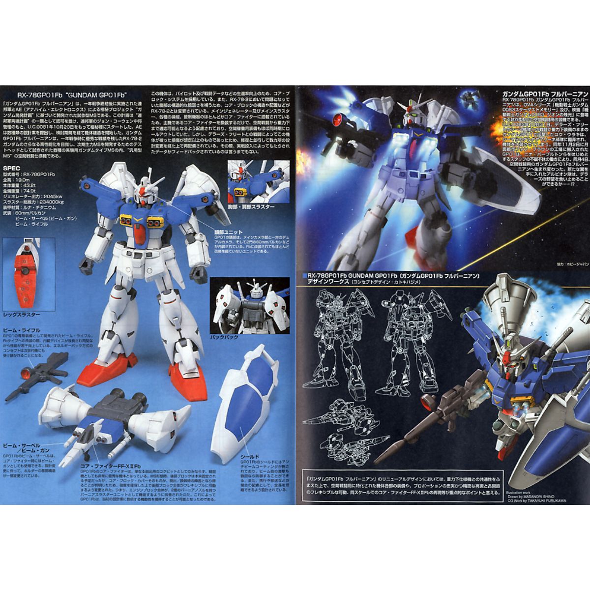 HG 1/144 Gundam GP01Fb